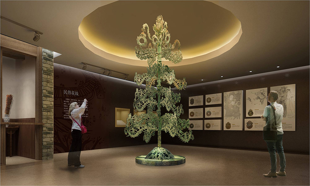 錢幣博物館 錢幣博物館